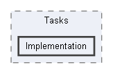Code/EnginePlugins/ProcGenPlugin/Tasks/Implementation