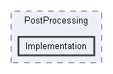 Code/Engine/GameEngine/Effects/PostProcessing/Implementation