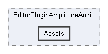 Code/EditorPlugins/AmplitudeAudio/EditorPluginAmplitudeAudio/Assets