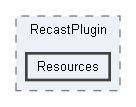 Code/EnginePlugins/RecastPlugin/Resources