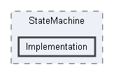 Code/Engine/GameEngine/StateMachine/Implementation