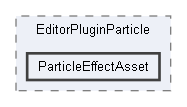 Code/EditorPlugins/Particle/EditorPluginParticle/ParticleEffectAsset
