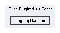 Code/EditorPlugins/VisualScript/EditorPluginVisualScript/DragDropHandlers