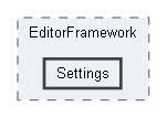 Code/Editor/EditorFramework/Settings