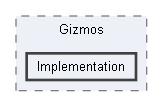 Code/Editor/EditorFramework/Gizmos/Implementation