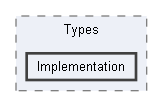 Code/Engine/Foundation/Types/Implementation