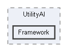 Code/EnginePlugins/AiPlugin/UtilityAI/Framework