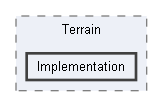 Code/EnginePlugins/GameComponentsPlugin/Terrain/Implementation