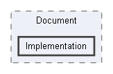 Code/Editor/EditorFramework/Document/Implementation