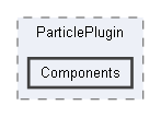 Code/EnginePlugins/ParticlePlugin/Components