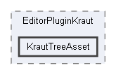 Code/EditorPlugins/Kraut/EditorPluginKraut/KrautTreeAsset
