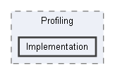 Code/Engine/Foundation/Profiling/Implementation