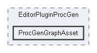 Code/EditorPlugins/ProcGen/EditorPluginProcGen/ProcGenGraphAsset