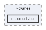 Code/Engine/GameEngine/Volumes/Implementation