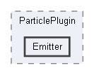 Code/EnginePlugins/ParticlePlugin/Emitter