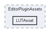 Code/EditorPlugins/Assets/EditorPluginAssets/LUTAsset