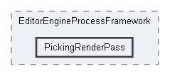 Code/Editor/EditorEngineProcessFramework/PickingRenderPass