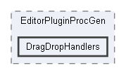 Code/EditorPlugins/ProcGen/EditorPluginProcGen/DragDropHandlers