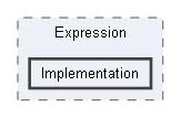 Code/Engine/Foundation/CodeUtils/Expression/Implementation