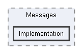 Code/Engine/Core/Messages/Implementation