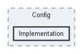 Code/Engine/Foundation/Application/Config/Implementation