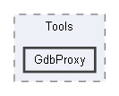 Code/Tools/GdbProxy