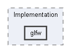 Code/Engine/Core/System/Implementation/glfw