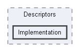 Code/Engine/RendererFoundation/Descriptors/Implementation