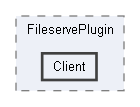 Code/EnginePlugins/FileservePlugin/Client