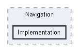 Code/EnginePlugins/AiPlugin/Navigation/Implementation