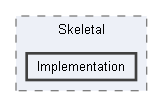 Code/Engine/GameEngine/Animation/Skeletal/Implementation