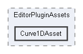 Code/EditorPlugins/Assets/EditorPluginAssets/Curve1DAsset