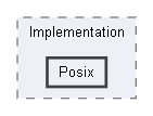Code/Engine/Foundation/IO/Implementation/Posix
