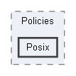 Code/Engine/Foundation/Memory/Policies/Posix