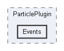 Code/EnginePlugins/ParticlePlugin/Events