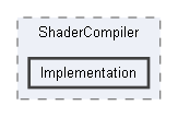 Code/Engine/RendererCore/ShaderCompiler/Implementation