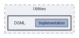 Code/Engine/Utilities/DGML