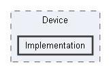 Code/Engine/RendererVulkan/Device/Implementation