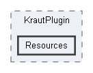 Code/EnginePlugins/KrautPlugin/Resources