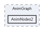 Code/Engine/RendererCore/AnimationSystem/AnimGraph/AnimNodes2