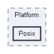 Code/Engine/Foundation/Platform/Posix