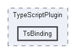 Code/EnginePlugins/TypeScriptPlugin/TsBinding