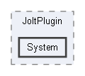 Code/EnginePlugins/JoltPlugin/System