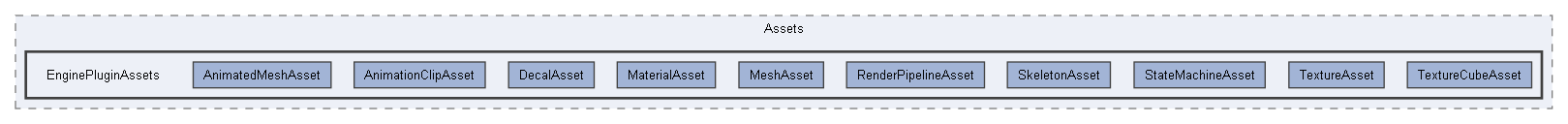 Code/EditorPlugins/Assets/EnginePluginAssets