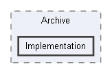 Code/Engine/Foundation/IO/Archive/Implementation