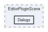 Code/EditorPlugins/Scene/EditorPluginScene/Dialogs