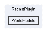 Code/EnginePlugins/RecastPlugin/WorldModule