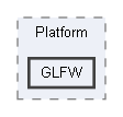 Code/Engine/Foundation/Platform/GLFW