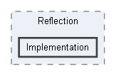 Code/Engine/Foundation/Reflection/Implementation