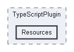 Code/EnginePlugins/TypeScriptPlugin/Resources